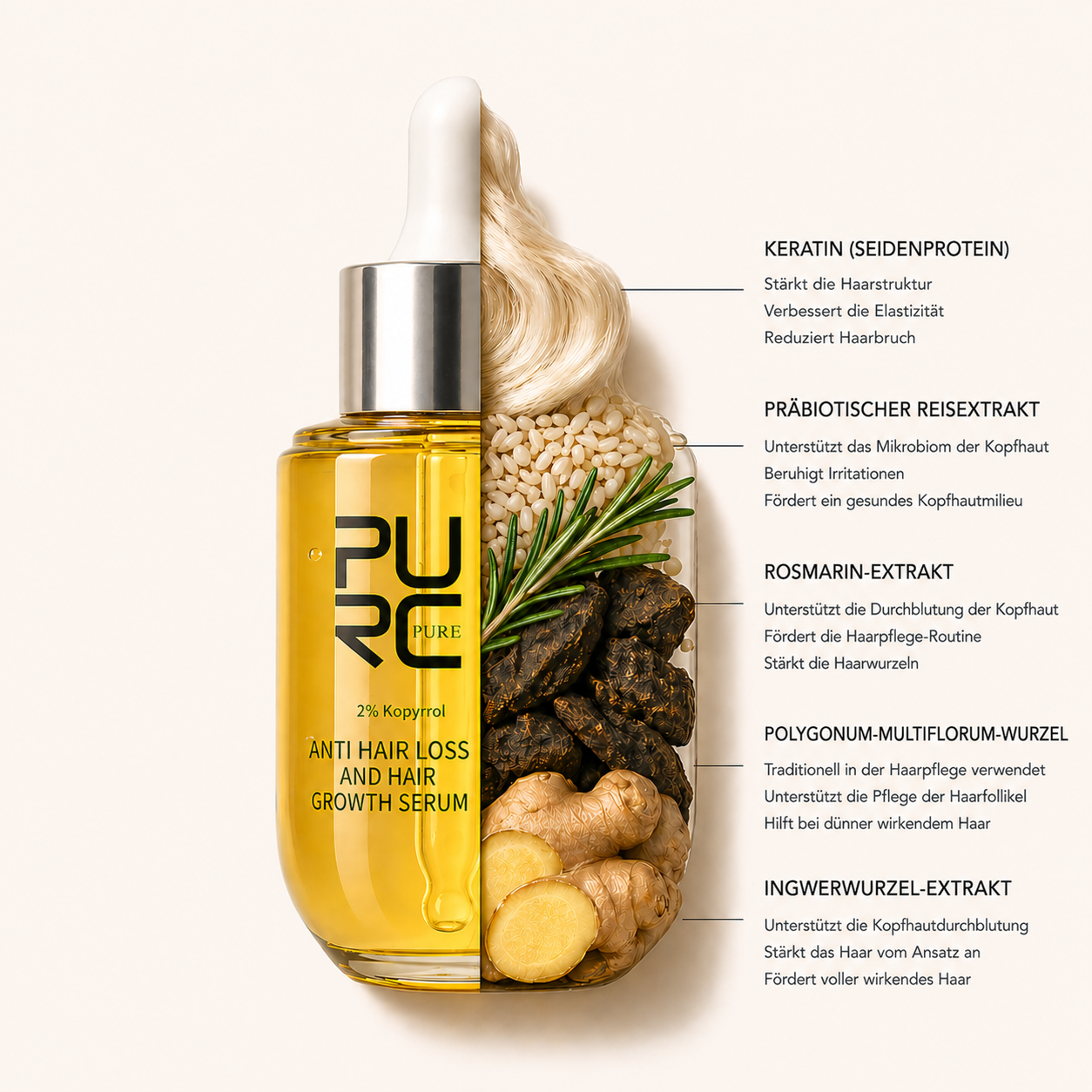 Haarserum für Männer