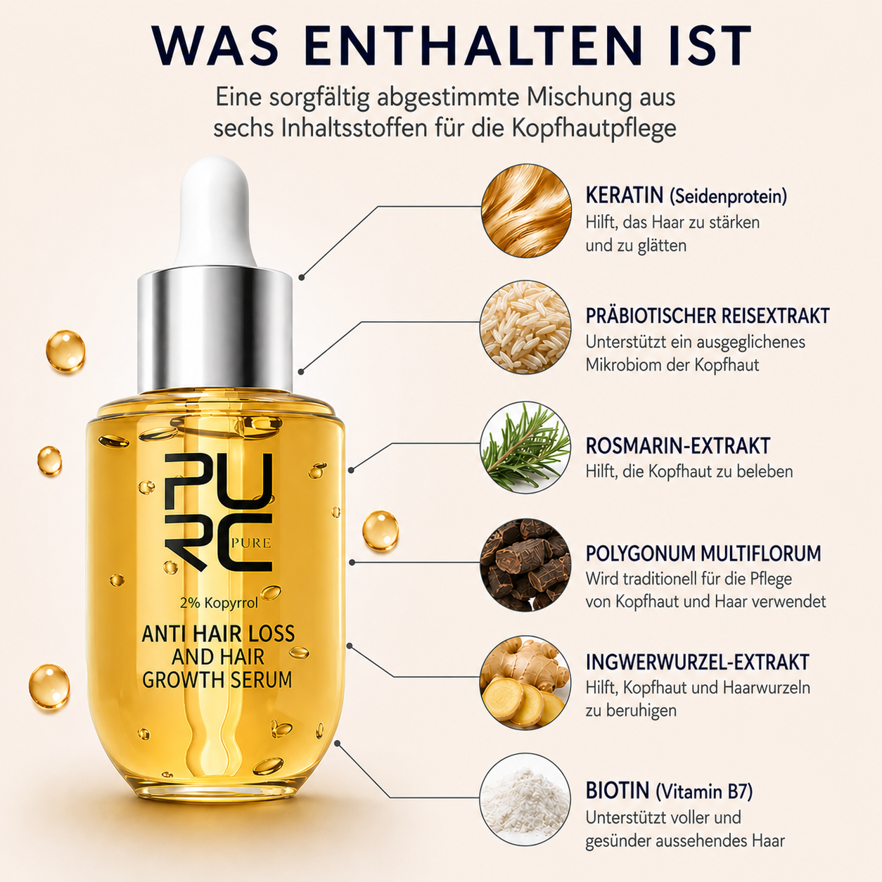 PURCVELTOR Haarserum für Männer 2.0